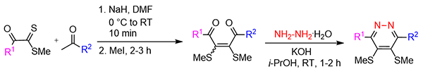 Synthesis-An Unexpected Synthesis.gif