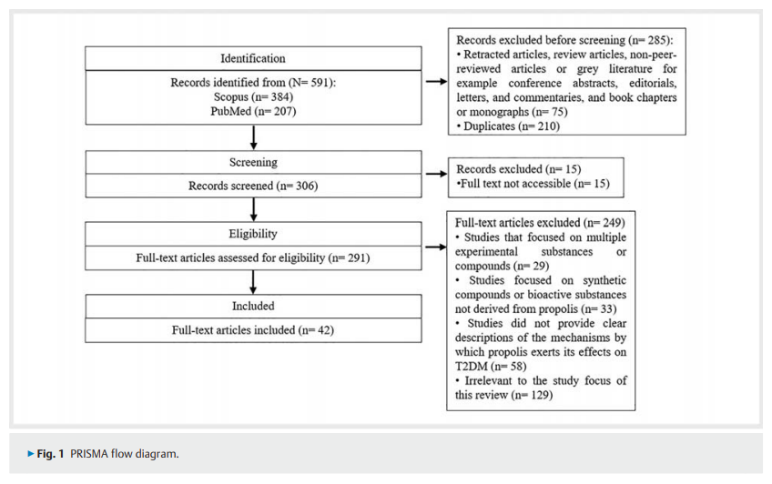 Mechanistic Insights into 2.png