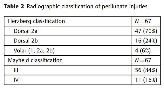 691ae4a0ebdc7.png Medium-Term Patient-Reported.png
