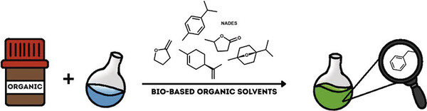 4-Bio-based Green.jpg