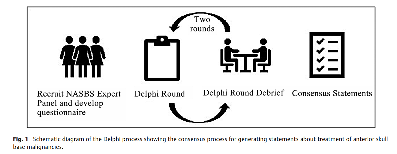 Multi-Institutional Modified 2.png