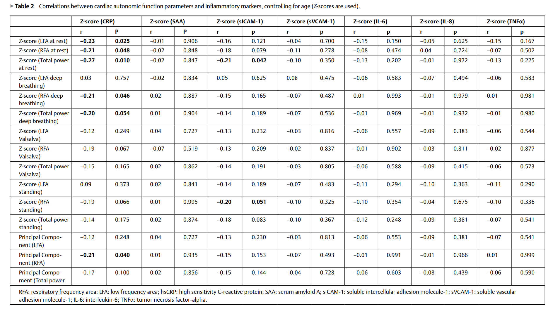 The Interrelationship 2.png