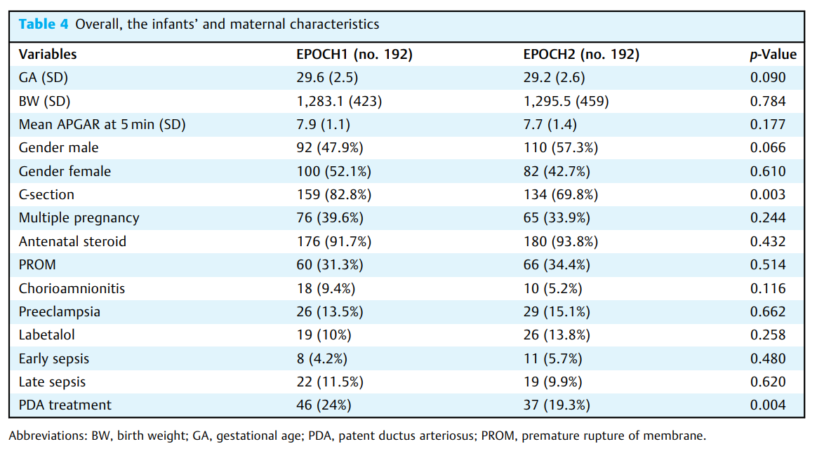 69cb7fa8a52c6.png Impact of Implementing 2.png