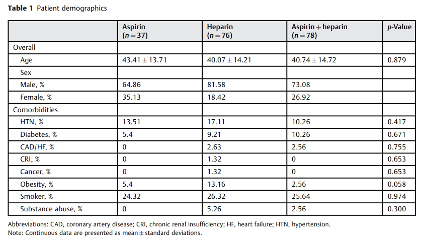 69dc5adaa694f.png Optimizing Postoperative 2.png