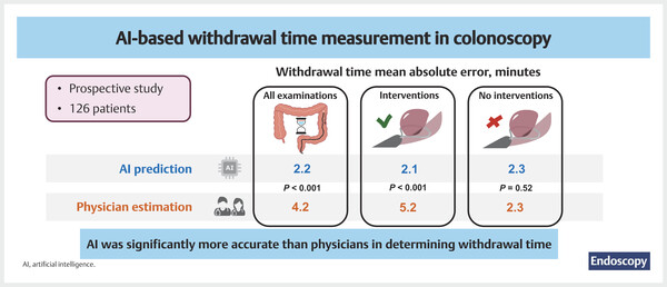 69dc5fdac5700.jpg A prospective study.jpg