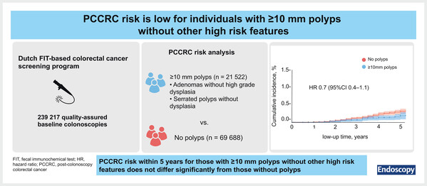 69dc5fe5ba597.jpg Individuals with polyps.jpg