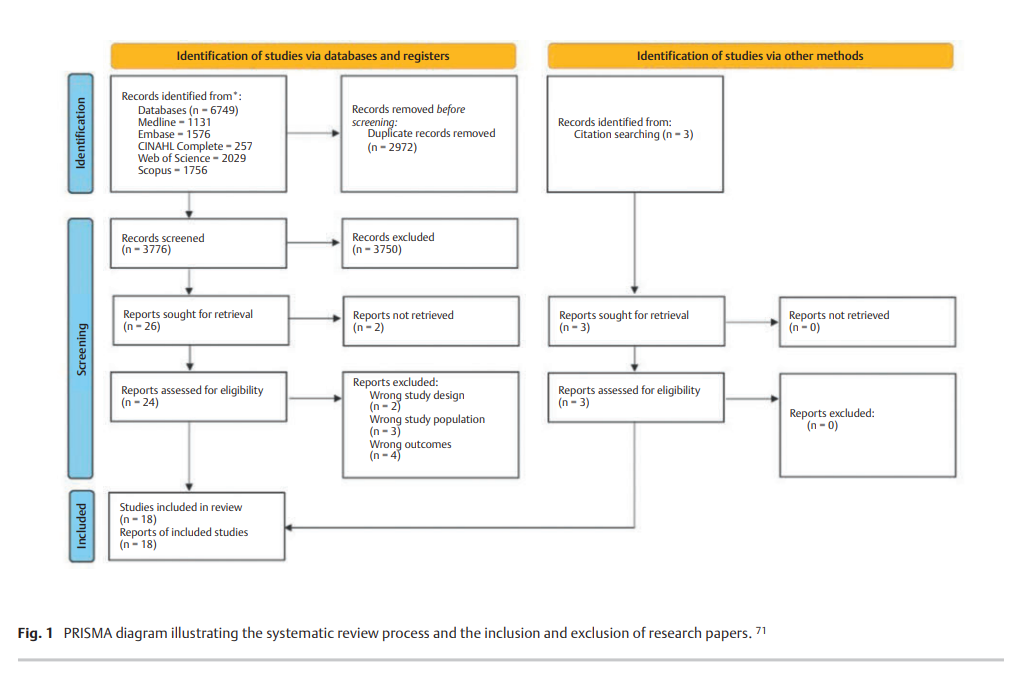 Gut Microbiota and Exercise 2.png