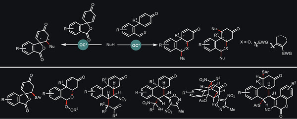 Synlett_Organocatalytic Asymmetric.jpg