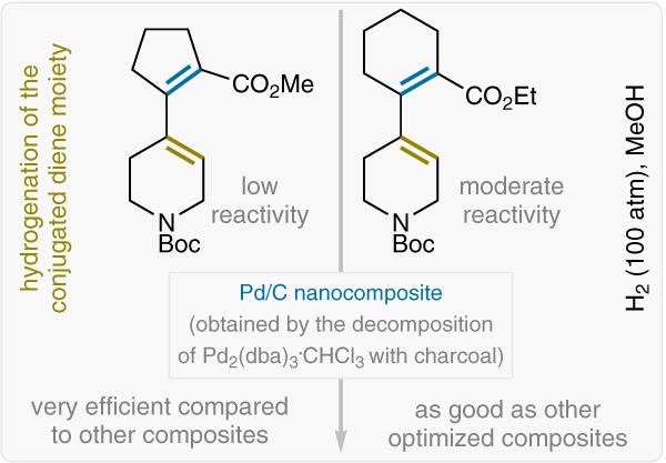 SynOpen_Catalytic Hydrogenation.gif