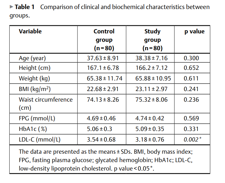 6a1ce23d3fa88.png Assessment of subclinical 2.png