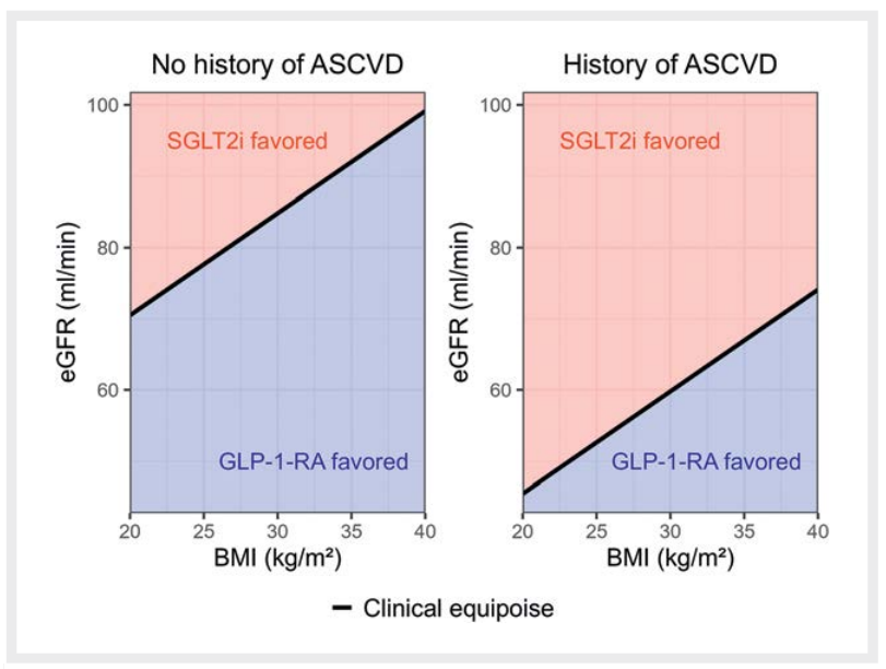 6a1ce24a22876.png GLP-1 receptor agonists 2.png