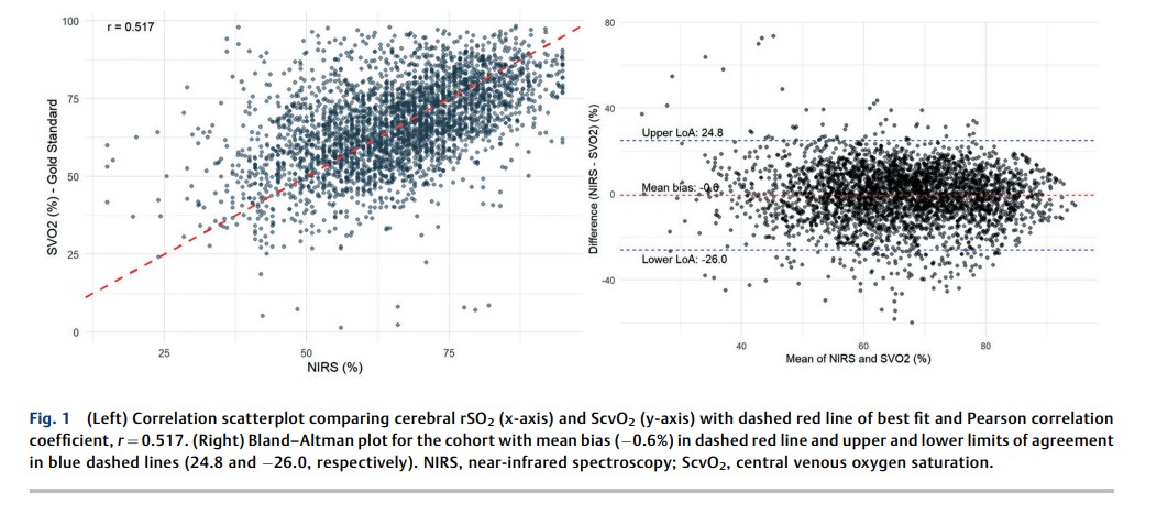 Racial Variation in Cerebral Near-Infrared 2.png