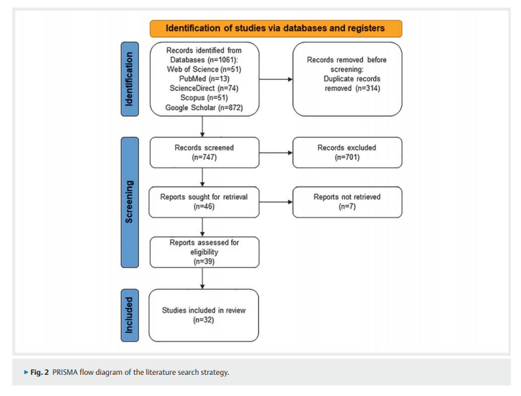 6a4b33cb7e463.png Phytochemical Diversity 2.png