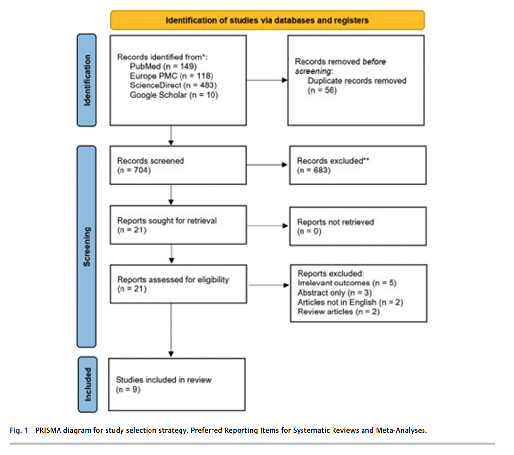 Accuracy of Magnetic Resonance 2.png