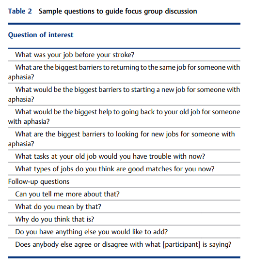 Barriers and Facilitators 2.png