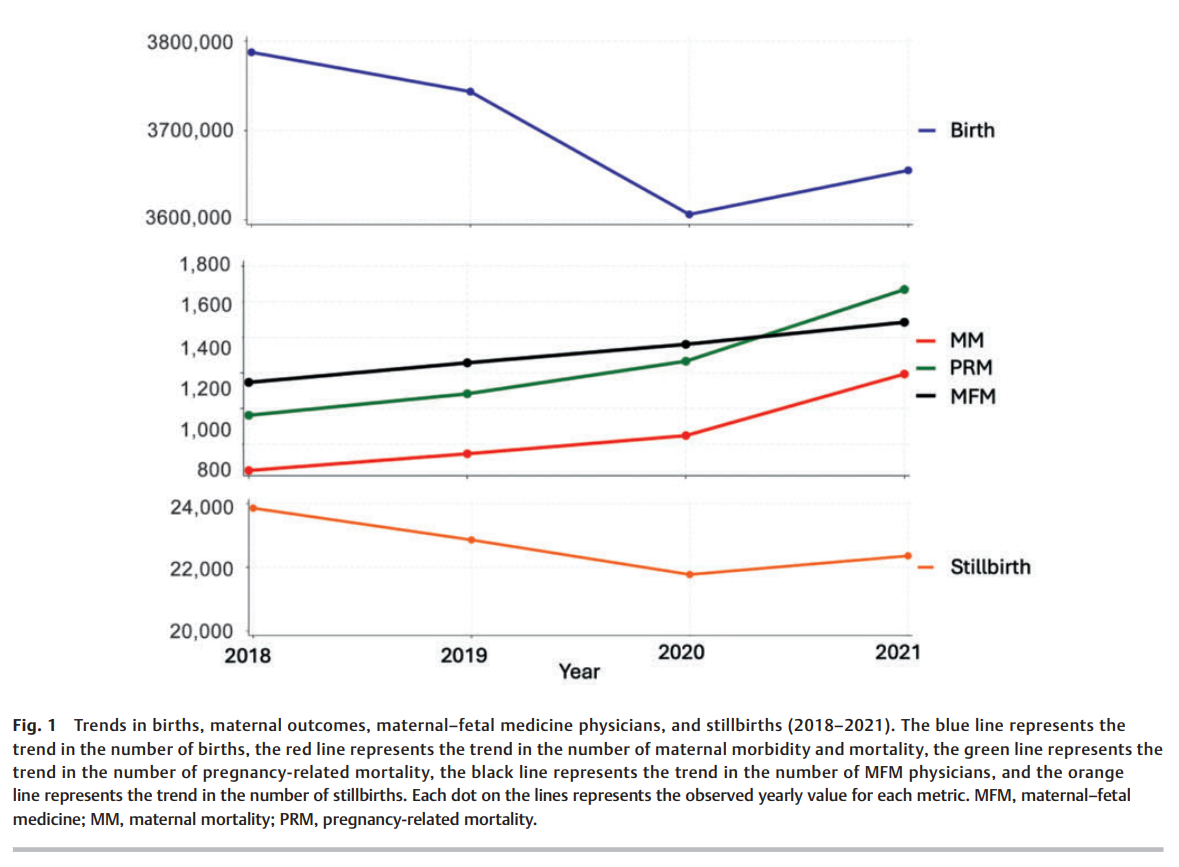 6a79478408eb5.png The Association between 2.png