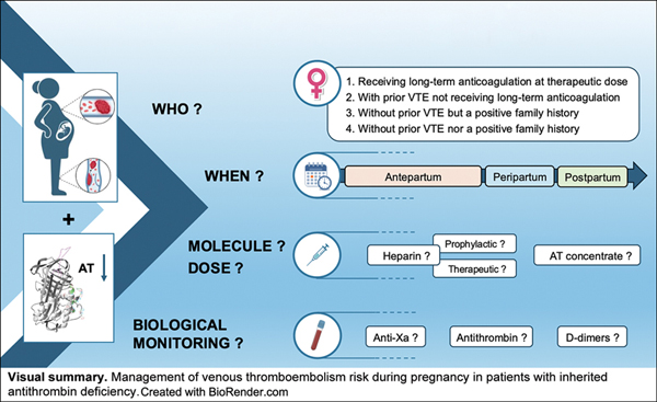 How to Manage Venous 2.jpg