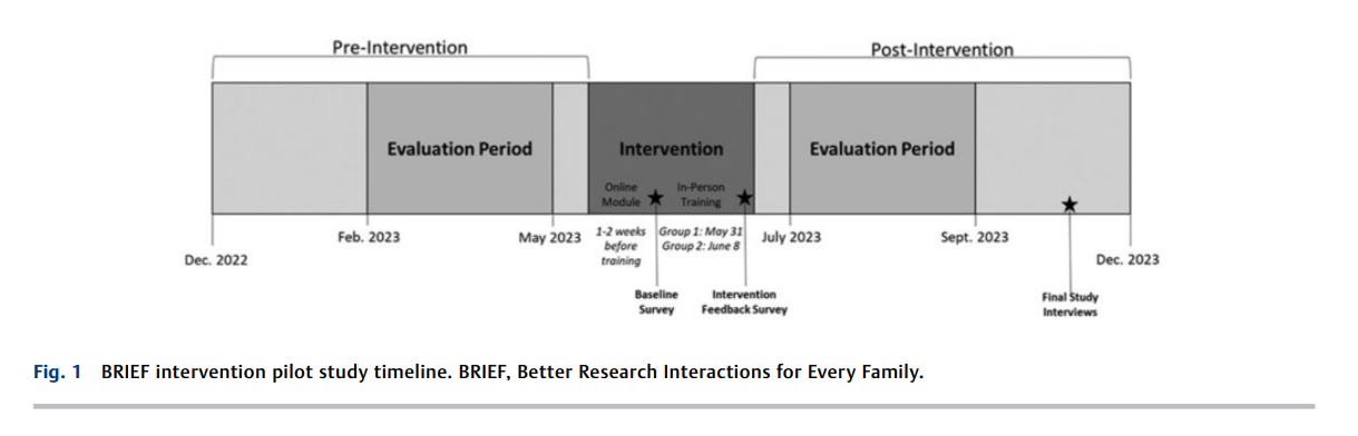 Acceptability and Feasibility .png